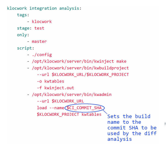 GitLab SAST：如何将Klocwork与GitLab一起使用-3.jpg