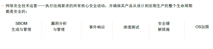 LG VS如何利用Cybellum保障其汽车产品的安全-2.png