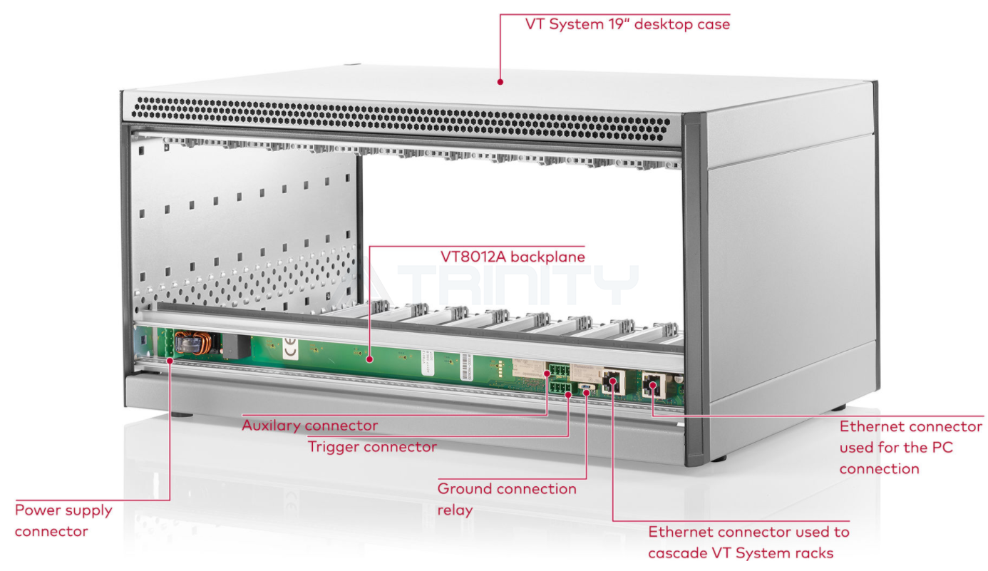 VT System